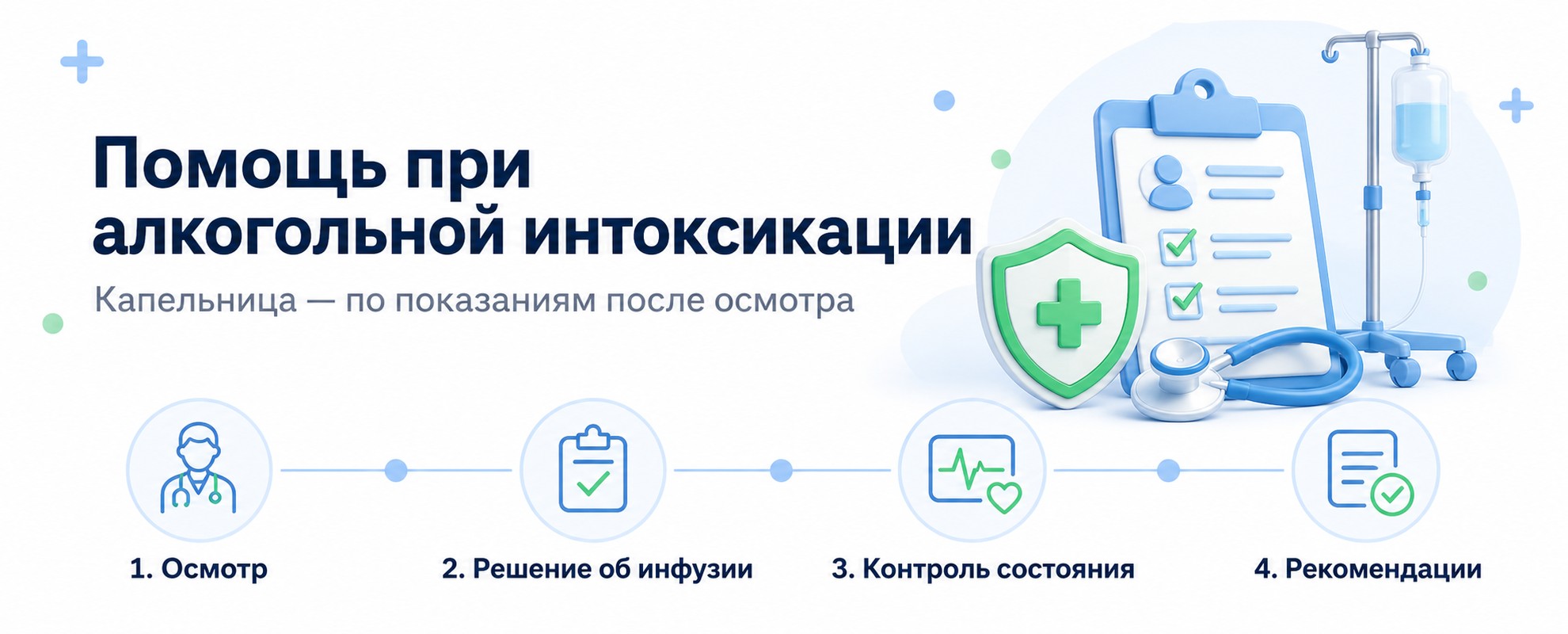 Инфографика этапов медицинской помощи: капельница при алкогольной интоксикации